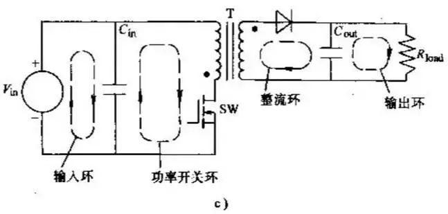 【實(shí)用干貨】開關(guān)電源布置的最佳設(shè)計流程，工程師必備!